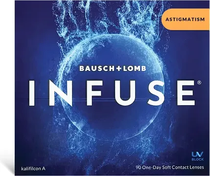 INFUSE for Astigmatism
